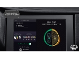 Cloud-based air quality management: Level of particulate matter and Co. are displayed in a dashboard.